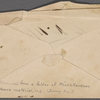 Miscellaneous manuscript material: letter scraps (Cuba journal); envelopes; death of a son