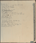 1915 January 4-July 9