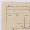 Some letters concerning trade of agricultural goods and non-recognition of the new Haitian government (President Zamor)