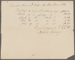 Receipted bill to SAPH, dated Jun. 30, 1864, for $46 from Michael Kearney.