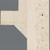 Words to the Watchman. Contains drawings and signs