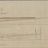 Profile of Riverside Drive from 95th to 97th Streets