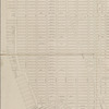 Borough of Manhattan, 300 foot scale map