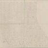 Borough of Manhattan, 300 foot scale map