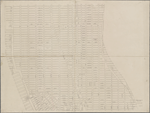 Borough of Manhattan, 300 foot scale map