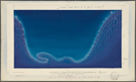 Set design for By the Beautiful Sea (balloon backdrop)
