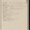 1916 February 26-July 6