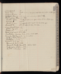 1916 February 26-July 6