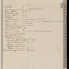 1916 February 26-July 6