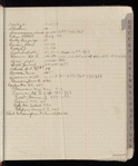 1916 February 26-July 6