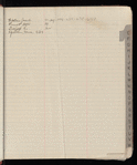 1916 February 26-July 6