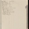 1916 February 26-July 6