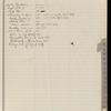 1916 February 26-July 6