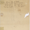 Haven, Lydia. Preliminary material from bound volume in which Lydia Haven's letters to SAPH were placed.