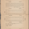 Map of 1250 Lots & Gores, situated on Nostrand, Marcy, Tompkins, Throop, Yates, Lewis, Stuyvesant, and Putnam Avenues; and Halsey, Hancock, Jefferson and Madison Streets, in the 21st ward of the City of Brooklyn being Part of the Estate of Leffert Lefferts, deceased, to be sold at Public Auction by order of the Supreme Court