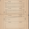 Map of 1250 Lots & Gores, situated on Nostrand, Marcy, Tompkins, Throop, Yates, Lewis, Stuyvesant, and Putnam Avenues; and Halsey, Hancock, Jefferson and Madison Streets, in the 21st ward of the City of Brooklyn being Part of the Estate of Leffert Lefferts, deceased, to be sold at Public Auction by order of the Supreme Court