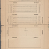 Map of 1250 Lots & Gores, situated on Nostrand, Marcy, Tompkins, Throop, Yates, Lewis, Stuyvesant, and Putnam Avenues; and Halsey, Hancock, Jefferson and Madison Streets, in the 21st ward of the City of Brooklyn being Part of the Estate of Leffert Lefferts, deceased, to be sold at Public Auction by order of the Supreme Court