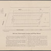 Surrograte's Court - Kings County. By order of the Surrogates Court bearing the date of May 20th, 1915, "In the matter of the application of Minnie Protzmann, as Executrix, and Chas. Protzmann, as Executor, of the last Will and Testament of Wm. Protzmann, deceased, etc." Jere. Johnson Jr. Co. will sell at Public Auction...121 Dual Subway Lots all in the most active sections of the borough of Brooklyn