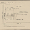 Supreme COurt Partition Sale...To Close the Estate of Col. N.T. Sprague, Deceased. Very choice and desirable property on Flatbush, Atlantic, Fourth, Sixth, Utica, Rochester, South Portland and Summer Avenues, Fulton, Herkimer, Pacific and Dean Streets