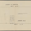 Supreme COurt Partition Sale...To Close the Estate of Col. N.T. Sprague, Deceased. Very choice and desirable property on Flatbush, Atlantic, Fourth, Sixth, Utica, Rochester, South Portland and Summer Avenues, Fulton, Herkimer, Pacific and Dean Streets