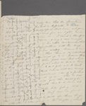 [Mann,] Mary [Tyler Peabody], ALS to SAPH. [Nov. 12?,  1832].