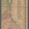 Map of Staten Island, Richmond County, New York City, from surveys under the direction of H. F. Walling