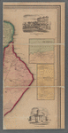 Map of Staten Island, Richmond County, New York City, from surveys under the direction of H. F. Walling