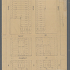 Auction Labor Day, Monday, September 2, 1907. . . 214 extra large lots . . . Constituting the premises formerly known as " the DeKay Estate Property," First Ward, Borough of Richmond, New York City