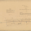 [Rockaway Beach, Queens] Plan of drainage showing locations, sizes,& grades of sewers in sewerage district No. 10, Rockaway Beach watershed . . .