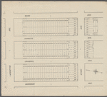 Auction Sale to settle the Trask Estate. 600 Bronx Lots.