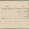 Absolute Sale. Without Reserve. Bathgate-Beck Property. Bronx 300 Lots.