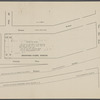Public Auction Sale. 25 Bronx Lots