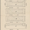 "The Gem of the Bronx." at Auction by McVickar-Gaillard Realty Company, Auctioneers. 360 Lots in the Northwestern Section of the World-famous Morris Park Race Track, 