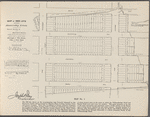 Follow the Lead of the "Leaders" and buy 1000 Bronx Lots directly on and adjacent to White Planes Road Subway, connection with 2nd and 3rd Avenue "L" roads, New York, Westschester & Boston Road Electric Railway, Webster Avenue Extenstion of the Bronx Elevated System and New York Central R.R. (Harlem Divison). Between Pelham Parkway and 243rd Street to be sold for the account of the Sound Realty Company separately for whatever they may bring, at Absolute Auction Sale to liquidate 30 estates.
