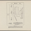 Follow the Lead of the "Leaders" and buy 1000 Bronx Lots directly on and adjacent to White Planes Road Subway, connection with 2nd and 3rd Avenue "L" roads, New York, Westschester & Boston Road Electric Railway, Webster Avenue Extenstion of the Bronx Elevated System and New York Central R.R. (Harlem Divison). Between Pelham Parkway and 243rd Street to be sold for the account of the Sound Realty Company separately for whatever they may bring, at Absolute Auction Sale to liquidate 30 estates.