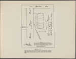 Follow the Lead of the "Leaders" and buy 1000 Bronx Lots directly on and adjacent to White Planes Road Subway, connection with 2nd and 3rd Avenue "L" roads, New York, Westschester & Boston Road Electric Railway, Webster Avenue Extenstion of the Bronx Elevated System and New York Central R.R. (Harlem Divison). Between Pelham Parkway and 243rd Street to be sold for the account of the Sound Realty Company separately for whatever they may bring, at Absolute Auction Sale to liquidate 30 estates.