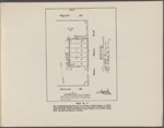 Follow the Lead of the "Leaders" and buy 1000 Bronx Lots directly on and adjacent to White Planes Road Subway, connection with 2nd and 3rd Avenue "L" roads, New York, Westschester & Boston Road Electric Railway, Webster Avenue Extenstion of the Bronx Elevated System and New York Central R.R. (Harlem Divison). Between Pelham Parkway and 243rd Street to be sold for the account of the Sound Realty Company separately for whatever they may bring, at Absolute Auction Sale to liquidate 30 estates.