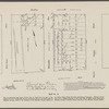 Follow the Lead of the "Leaders" and buy 1000 Bronx Lots directly on and adjacent to White Planes Road Subway, connection with 2nd and 3rd Avenue "L" roads, New York, Westschester & Boston Road Electric Railway, Webster Avenue Extenstion of the Bronx Elevated System and New York Central R.R. (Harlem Divison). Between Pelham Parkway and 243rd Street to be sold for the account of the Sound Realty Company separately for whatever they may bring, at Absolute Auction Sale to liquidate 30 estates.