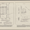 Follow the Lead of the "Leaders" and buy 1000 Bronx Lots directly on and adjacent to White Planes Road Subway, connection with 2nd and 3rd Avenue "L" roads, New York, Westschester & Boston Road Electric Railway, Webster Avenue Extenstion of the Bronx Elevated System and New York Central R.R. (Harlem Divison). Between Pelham Parkway and 243rd Street to be sold for the account of the Sound Realty Company separately for whatever they may bring, at Absolute Auction Sale to liquidate 30 estates.