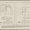 Follow the Lead of the "Leaders" and buy 1000 Bronx Lots directly on and adjacent to White Planes Road Subway, connection with 2nd and 3rd Avenue "L" roads, New York, Westschester & Boston Road Electric Railway, Webster Avenue Extenstion of the Bronx Elevated System and New York Central R.R. (Harlem Divison). Between Pelham Parkway and 243rd Street to be sold for the account of the Sound Realty Company separately for whatever they may bring, at Absolute Auction Sale to liquidate 30 estates.