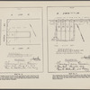 Follow the Lead of the "Leaders" and buy 1000 Bronx Lots directly on and adjacent to White Planes Road Subway, connection with 2nd and 3rd Avenue "L" roads, New York, Westschester & Boston Road Electric Railway, Webster Avenue Extenstion of the Bronx Elevated System and New York Central R.R. (Harlem Divison). Between Pelham Parkway and 243rd Street to be sold for the account of the Sound Realty Company separately for whatever they may bring, at Absolute Auction Sale to liquidate 30 estates.