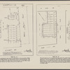 Follow the Lead of the "Leaders" and buy 1000 Bronx Lots directly on and adjacent to White Planes Road Subway, connection with 2nd and 3rd Avenue "L" roads, New York, Westschester & Boston Road Electric Railway, Webster Avenue Extenstion of the Bronx Elevated System and New York Central R.R. (Harlem Divison). Between Pelham Parkway and 243rd Street to be sold for the account of the Sound Realty Company separately for whatever they may bring, at Absolute Auction Sale to liquidate 30 estates.