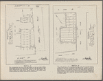 Follow the Lead of the "Leaders" and buy 1000 Bronx Lots directly on and adjacent to White Planes Road Subway, connection with 2nd and 3rd Avenue "L" roads, New York, Westschester & Boston Road Electric Railway, Webster Avenue Extenstion of the Bronx Elevated System and New York Central R.R. (Harlem Divison). Between Pelham Parkway and 243rd Street to be sold for the account of the Sound Realty Company separately for whatever they may bring, at Absolute Auction Sale to liquidate 30 estates.