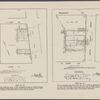 Follow the Lead of the "Leaders" and buy 1000 Bronx Lots directly on and adjacent to White Planes Road Subway, connection with 2nd and 3rd Avenue "L" roads, New York, Westschester & Boston Road Electric Railway, Webster Avenue Extenstion of the Bronx Elevated System and New York Central R.R. (Harlem Divison). Between Pelham Parkway and 243rd Street to be sold for the account of the Sound Realty Company separately for whatever they may bring, at Absolute Auction Sale to liquidate 30 estates.