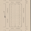 Maps of 70 Choice and Valuable 23d & 24th Ward Lots situated on 3d Avenue, corner 188th Street, Brook Avenue, Southern Boulevard, Boston, Morris, Union, Prospect and Ryer Avenues, Minford Place, 149th, 150th, 151st, 152d, 162d, 170th and 184th Streets. To be sold at auction.