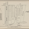 Absolute Auction Sale to close Estate of George F. Johnson, Dec'd. By order of Central Union Trust company, et al. Trustees. Building Lots and Plots on Southern Boulevard, Longwood and Westchester Avenues, Bronx Boro.