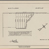 Absolute Auction Sale to close Estate of George F. Johnson, Dec'd. By order of Central Union Trust company, et al. Trustees. Building Lots and Plots on Southern Boulevard, Longwood and Westchester Avenues, Bronx Boro.