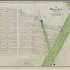 Auction Sale of Morris Park Race Trac, Bronx Borough, New York City. Consisting of 3019 Lots, Several Dwellings and other Buildings under Approval of the Supreme Court by agreement with the Banking Department of the State of New York, Liquidators of the Carnegie Trust Co. and the North Bank of NY
