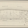 Ogden Estate, Partition Sale. 1100 (1500?) Lots. Borough of the Bronx, New York City.