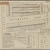 Absolute Sale by order of Hunts Point Realty Co. 369 Lots
